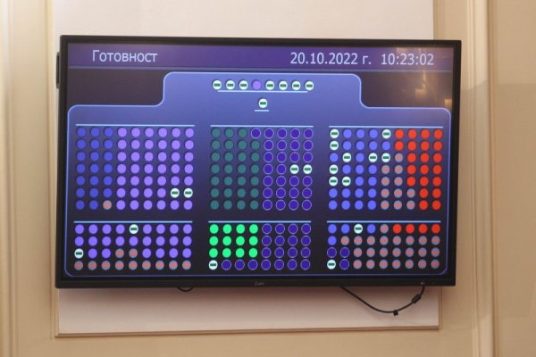 Снимка: Димитър Кьосемарлиев, Dnes.bg