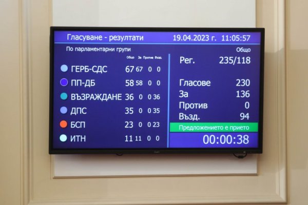 Снимка: Димитър Кьосемарлиев, Dnes.bg