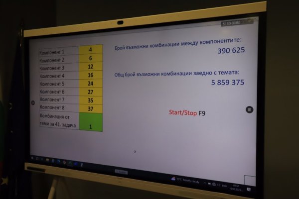 Тази сутрин се проведе задължителния зрелостен изпит по български език и литература. Снимка: БГНЕС