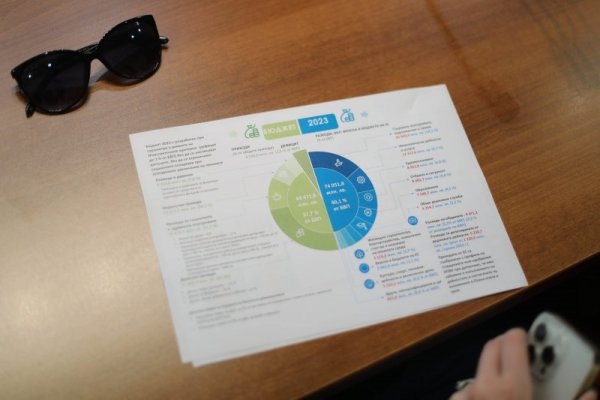 Снимка: Димитър Кьосемарлиев