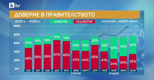 Маркет ЛИНКС