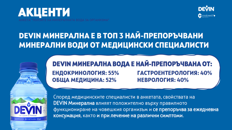 девин
