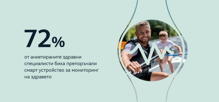 хюавей