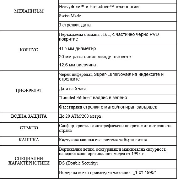 Часовници