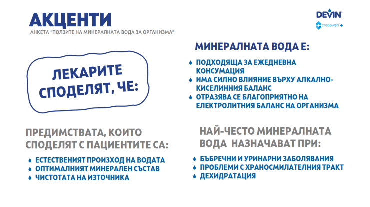 девин