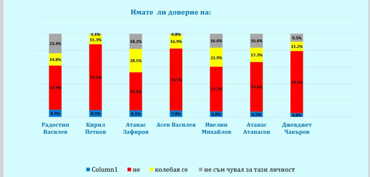 Галъп